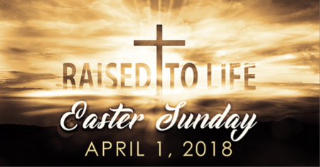 Easter Sunday HD Images